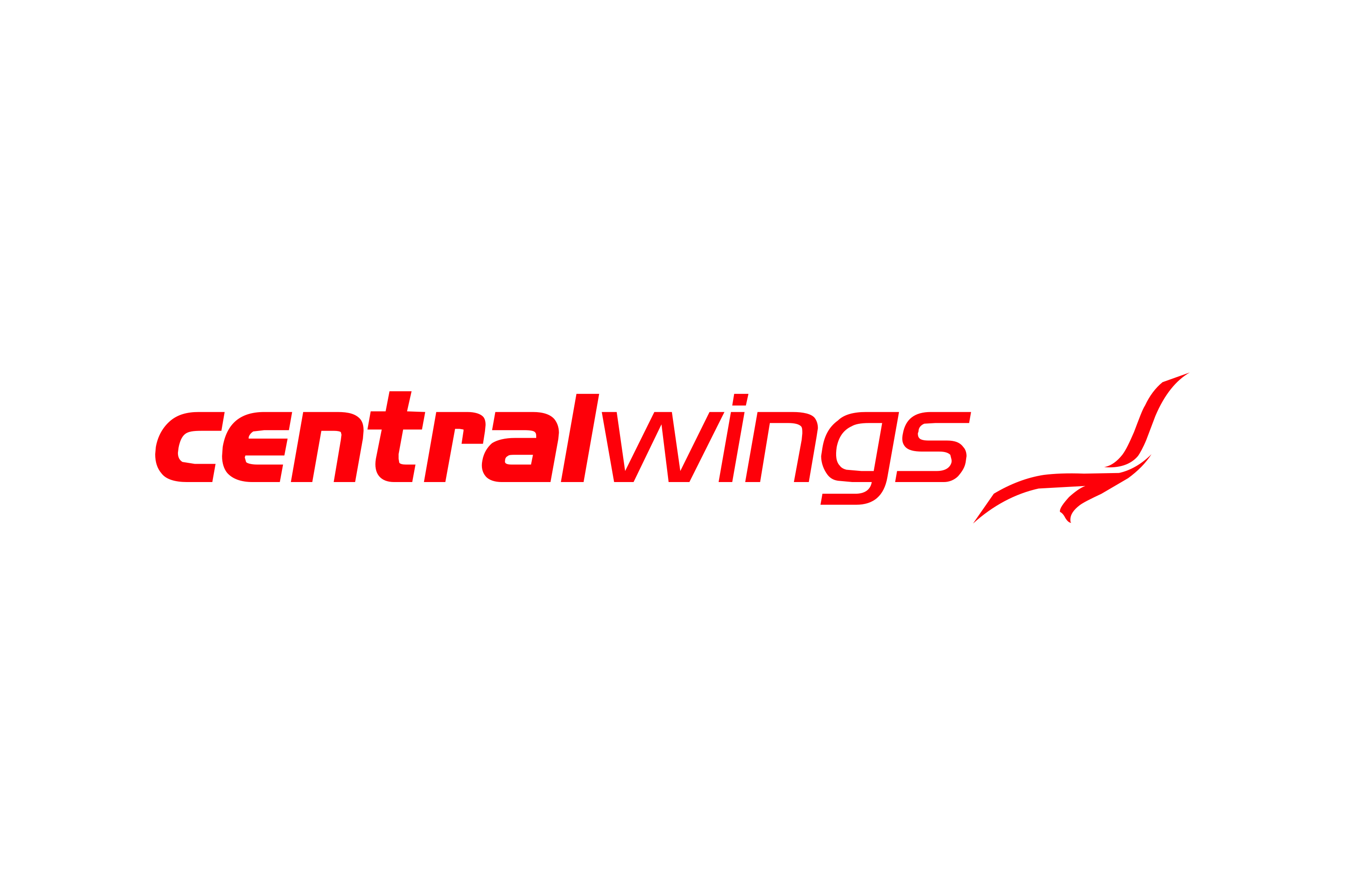 Centralwings