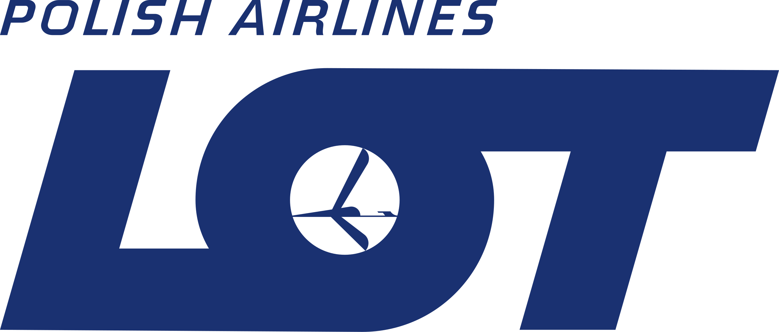LOT Polish Airlines